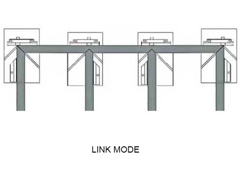 4-head seamless welding machine “LINK” working mold