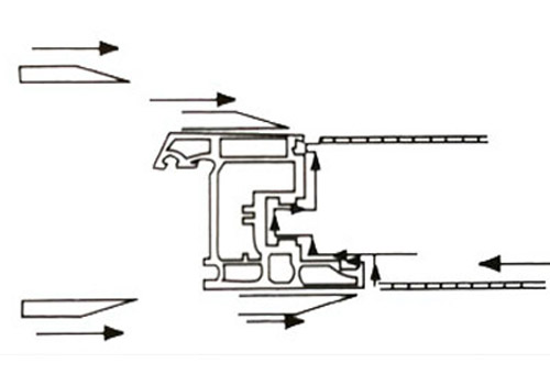 CNC corner cleaning machine corner cleaning