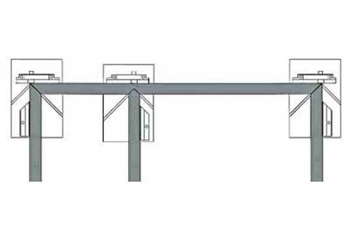 PVC window mullion welding